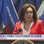 DC Crime Plunges—Trump Crackdown Working