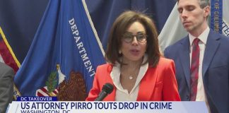 DC Crime Plunges—Trump Crackdown Working