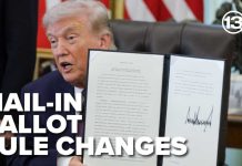 Trump Election Order Triggers 23-State Revolt