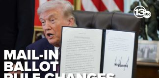 Trump Election Order Triggers 23-State Revolt