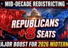 Republicans Gain +8 Seats in Mid-Decade Redistricting | Big Boost for 2026 Midterms